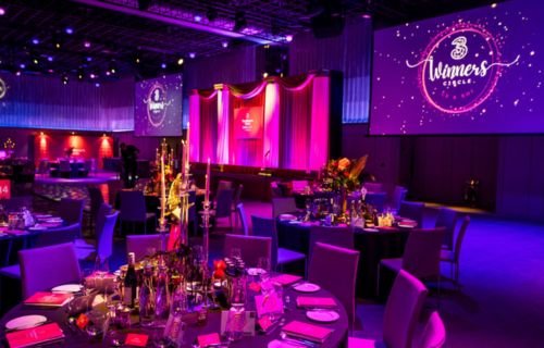 Event Management